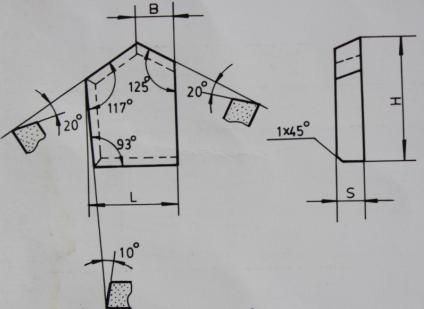 carbide-brazed-tips-type-size-right