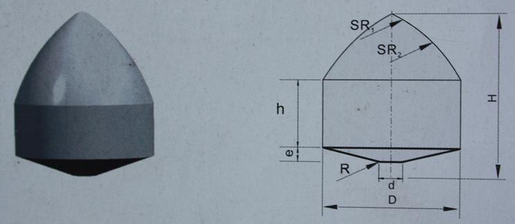 auger-tips-type-size