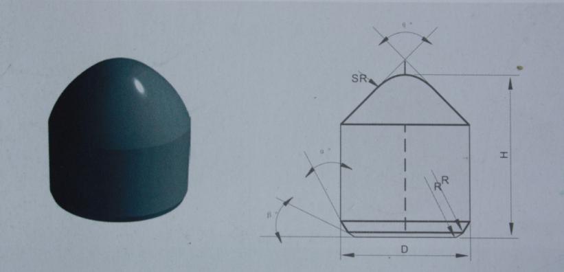 conical-type-size