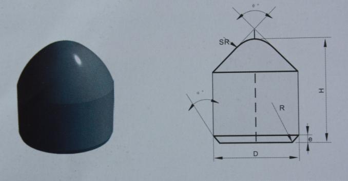 conical-type-size