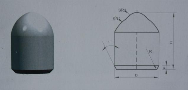 parabolic-type-size