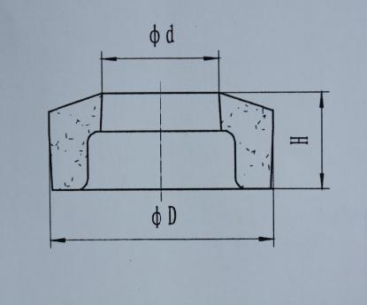 carbide-scalping-die-specification